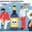 Неделя сокращения потребления алкоголя и связанной с ним смертности и заболеваемости (в честь Дня трезвости 11 сентября) - Савинский район